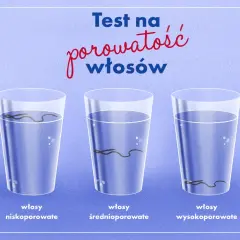 Test na porowatość włosów: włosy nisko-, średnio- i wysokoporowate w szklankach z wodą pokazują, jak szybko nasiąkają.